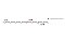 Профнастил С10A фигурный Grand Line 0,5 Velur20 с пленкой RAL 8004 терракота